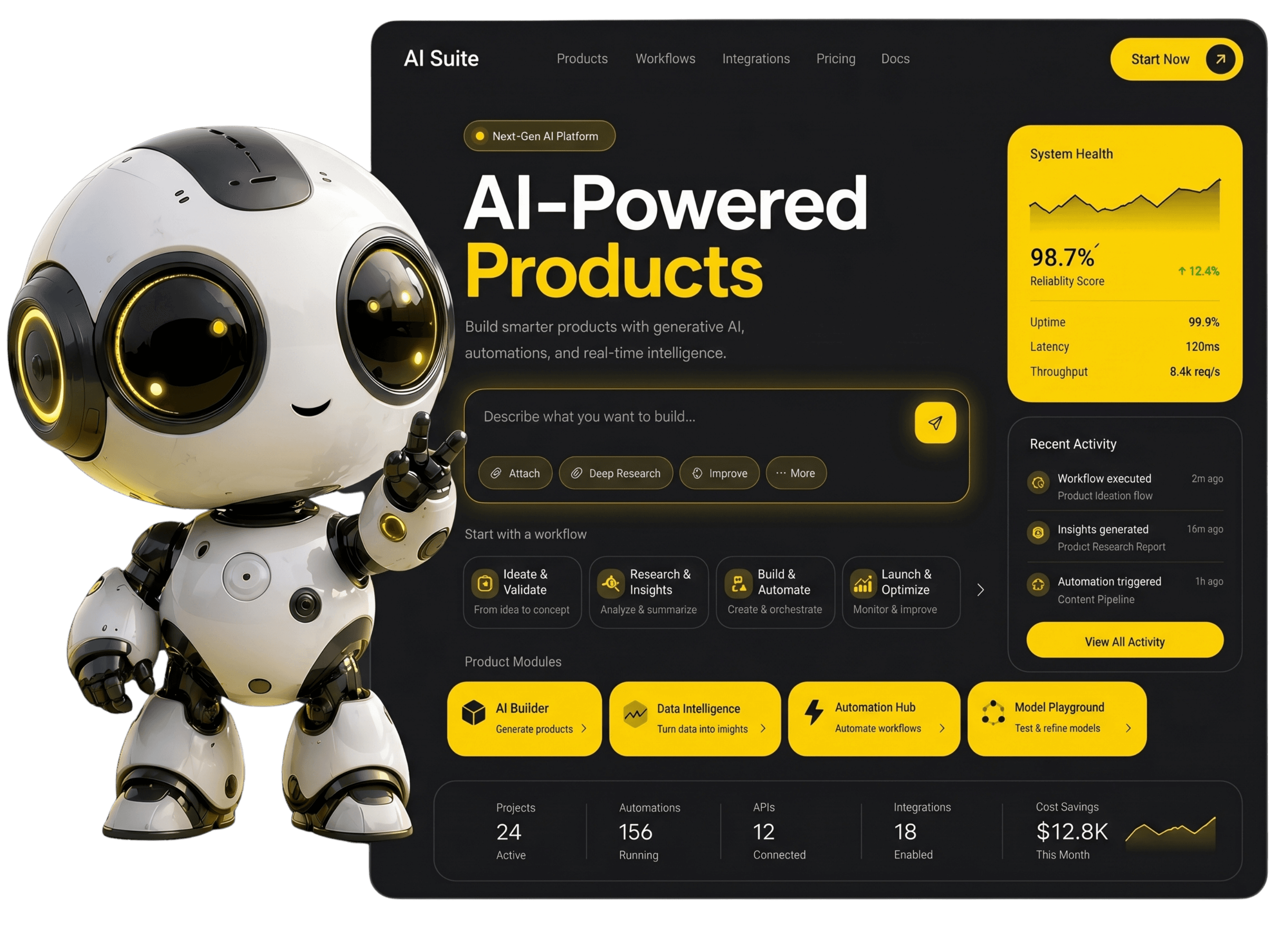 AI-Powered Products