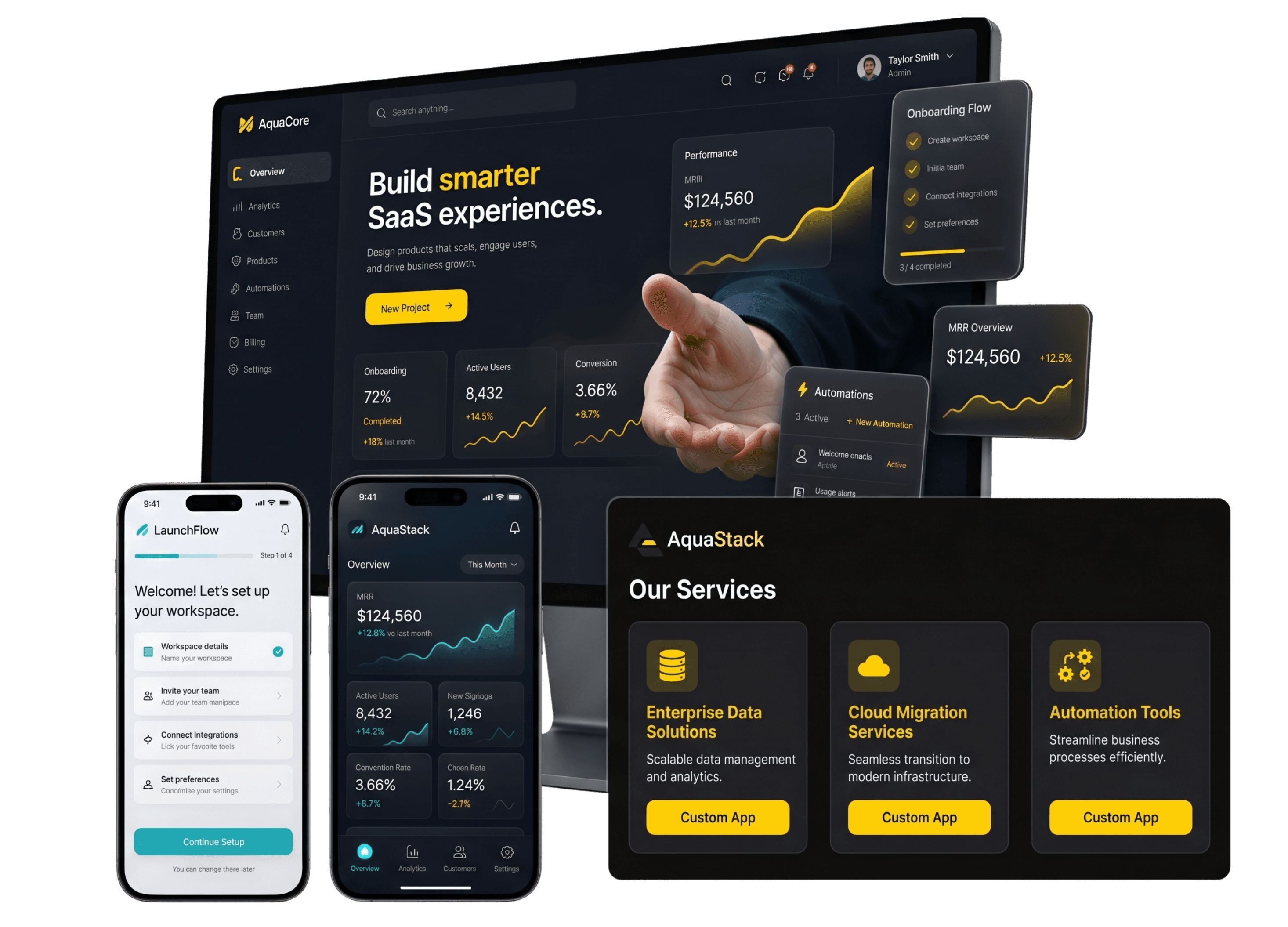 Custom Web Apps